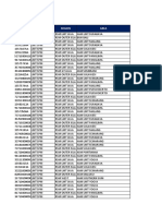 List Store Alokasi Investment LMT SPM Juli 2023