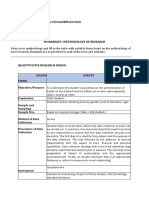 Salahuddin Said 1211571 Research Design