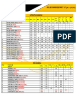 11.02.23 Distributor PL