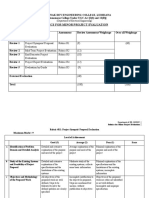 Minor Project Rubrics