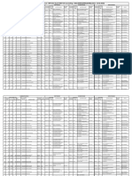 MOP UP Round Ayush NEET UG Allotment Result 2022