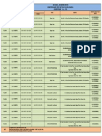 JEE (MAIN + ADVANCED) 2022-23 Computer Based Test (CBT) On 15.01.2023 (Sunday) Leader Phase - 1A, 1, 2 & 6