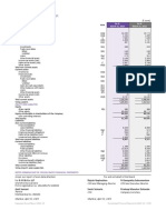 TCS Annual Report 2023 Pages 191 196