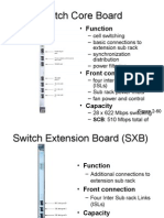 MGW Boards