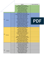 Cursos Multiverso