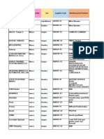 La Liste Des FRS - Copie (Récupération Automatique)