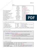 Négation Formes Et Place