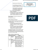 Eurocode Charges D'exploitation - Tableaux Par Usage de La EN1991-1-1 - Lisa - Blue