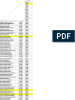 Lista Funcionarios-Cbo