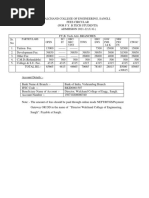 Fees Structur 2021-22