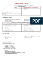 Embarazo Multiple y Obito Fetal