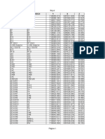 Puntos Relevados Topografia Est - Del Campo