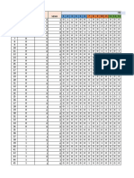 BASE de DATOS y Codificación