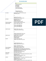 Rams SQL