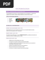 Micro Biolog I A