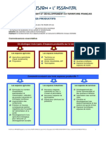 3eGC4 FICHE DE REVISION LES ESPACES PRODUCTIFS