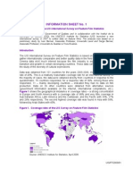 UNESCO Survey On Feature Film Statistics