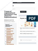 Blogtypes of Organizational Structures