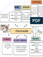 Organizador Grafico Mapa Mental Doodle Multicolor