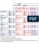 Assi 02 - Wilmont's Pharmacy Cost of Quality