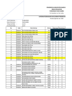 Laporan Obat Poned Juni 2023