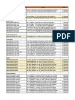 List Notebook 4 Juli 2023