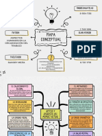 Grupo 1 - Mapa Conceptual