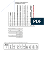 Données Pour Carte de Controle