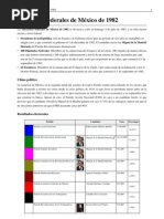 Elecciones Federales de México de 1982