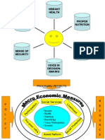 Quality of Life Framework