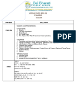 Annual Syllabus Class 7 1