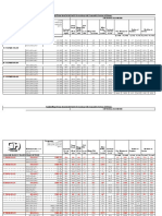 Structural NPB UB Jindal