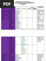 DESAGREGACION DE DESTREZAS 2022 2023 - Ciencias Naturales-1