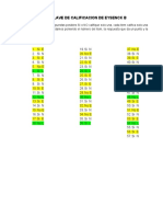 Clave de Calificacion de Eysenck B