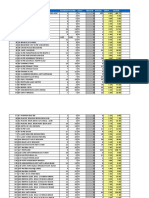 Stock List 2012