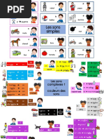 Les Sons Complexes Cartes Mentales3