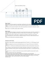 Contrasted A Chords: Dominant Seventh