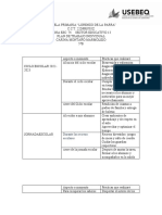 5°B Plan de Trabajo Individual