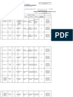 Vacant Positions As of 072820