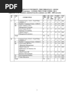 BBA Syllabus