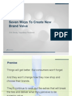 Brand Value