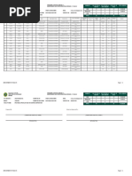 One Covid-19 Allowance - Request List