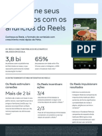 Impulsione Seus Resultados Com Os Anúncios Do Reels: Mais de 2 Bi 3/4