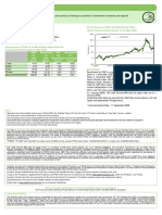 Public Asia Ittikal Fund