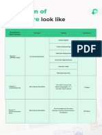 Accenture Cheat Sheet