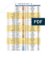 CM - Final Jadwal Liga 1 - Ver2 - Klub