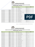 2023 - 1 SiSU 4a - LE Aguardando