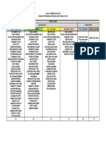 Jadual Bertugas Perkemahan Perdana 2019