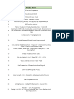 Detail of Pojects of Civil Works in Saudi Arabia