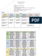 12 Presentation Guidelines